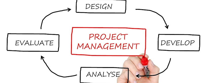 Gestión Por Procesos